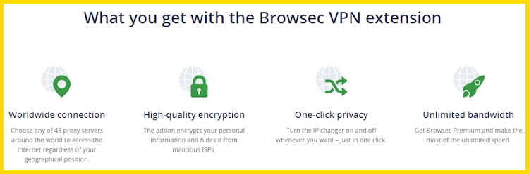 Приватность в Browsec VPN