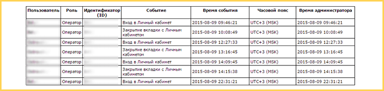 Запись логов в VPN